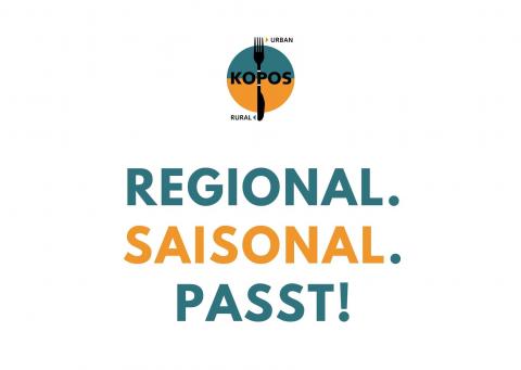 KOPOS Postkarte - Regional/Saisonal